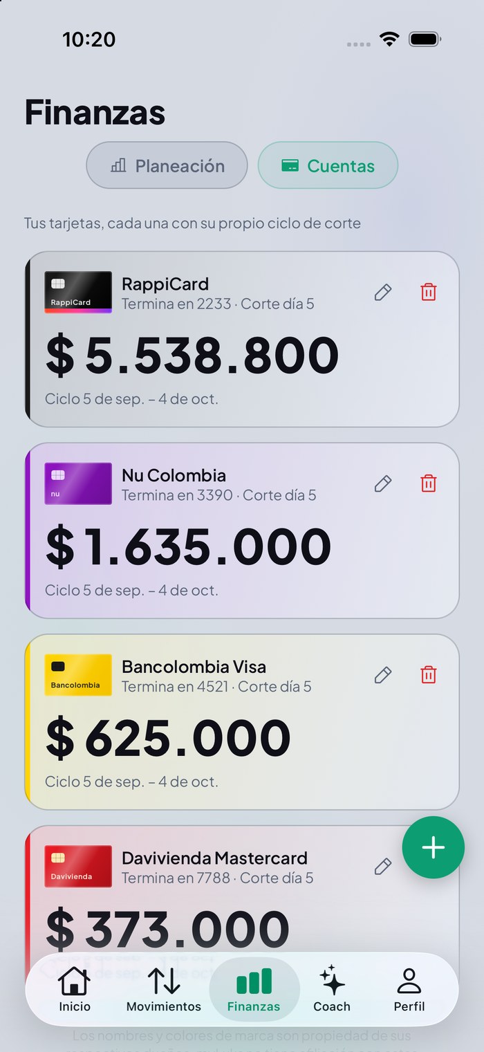 Tarjetas registradas con su gasto del ciclo en myLuks